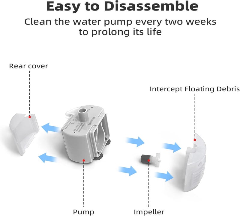ONECUTE Ultra-Quiet Replacement Pump for Stainless Steel Cat Water Fountains - SMA-800 Motor - Safe and Easy to Clean with Low Voltage DC 5V and USB Cable (Pump) (Bottom Pump) - Image 5